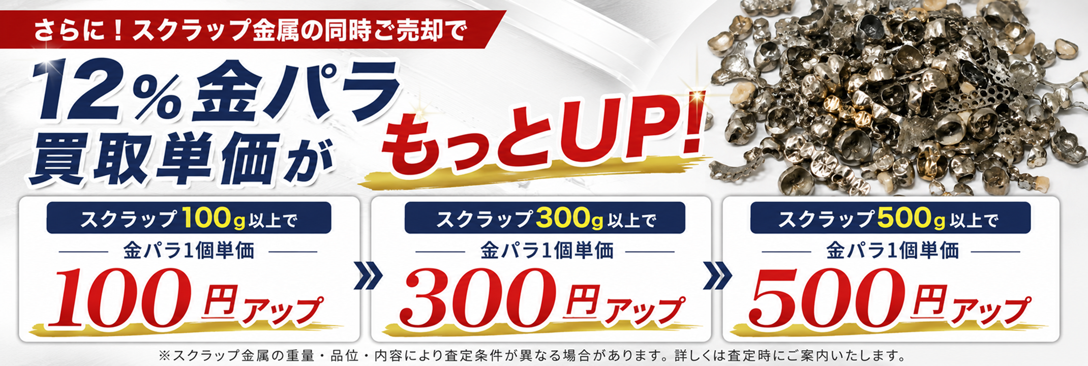 スクラップ金属の同時売却で12%金パラ買取単価がもっとUP。100g以上で100円、300g以上で300円、500g以上で500円アップ。